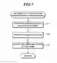 Fig. 08 - Speaker device