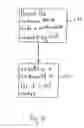 Fig. 03 - Digital imaging device having watermarking capability