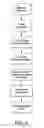 Fig. 04 - Curve fitting for synchronizing readers of hidden auxiliary data