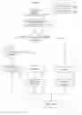 Fig. 01 - Watermarking compressed data