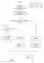 Fig. 05 - Watermarking compressed data