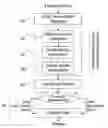 Fig. 01 - Object tracking systems and methods utilizing compressed-domain motion-based segmentation