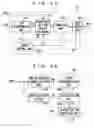Fig. 18 - Image processing apparatus, image signal generation method, information recording medium, and image processing program
