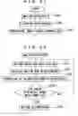 Fig. 24 - Image processing apparatus, image signal generation method, information recording medium, and image processing program