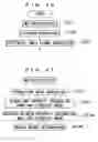 Fig. 37 - Image processing apparatus, image signal generation method, information recording medium, and image processing program