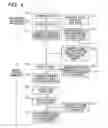 Fig. 05 - Image processing method and computer readable medium for image processing