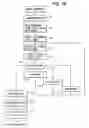 Fig. 11 - Method of measuring a biomagnetic field, method of analyzing a measured biomagnetic field, method of displaying biomagnetic field data, and an apparatus therefor