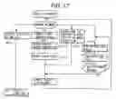 Fig. 12 - Method of measuring a biomagnetic field, method of analyzing a measured biomagnetic field, method of displaying biomagnetic field data, and an apparatus therefor
