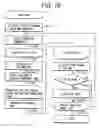 Fig. 13 - Method of measuring a biomagnetic field, method of analyzing a measured biomagnetic field, method of displaying biomagnetic field data, and an apparatus therefor