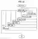 Fig. 15 - Method of measuring a biomagnetic field, method of analyzing a measured biomagnetic field, method of displaying biomagnetic field data, and an apparatus therefor