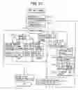 Fig. 16 - Method of measuring a biomagnetic field, method of analyzing a measured biomagnetic field, method of displaying biomagnetic field data, and an apparatus therefor