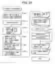 Fig. 17 - Method of measuring a biomagnetic field, method of analyzing a measured biomagnetic field, method of displaying biomagnetic field data, and an apparatus therefor