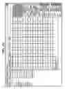 Fig. 20 - Method of measuring a biomagnetic field, method of analyzing a measured biomagnetic field, method of displaying biomagnetic field data, and an apparatus therefor