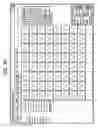 Fig. 29 - Method of measuring a biomagnetic field, method of analyzing a measured biomagnetic field, method of displaying biomagnetic field data, and an apparatus therefor