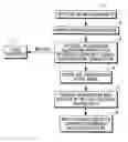 Fig. 01 - Processing images of media items before validation
