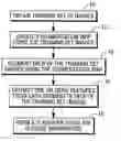 Fig. 01 - Media validation