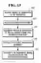 Fig. 14 - Media validation