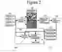 Fig. 03 - Determining capability of an on-line sensor