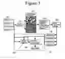 Fig. 04 - Determining capability of an on-line sensor
