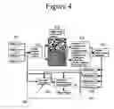 Fig. 05 - Determining capability of an on-line sensor
