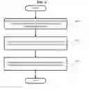 Fig. 07 - Apparatus and method for editing optimized color preference