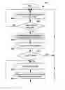 Fig. 01 - Code Reader Performing Coded Image Decoding Using Non-Dedicated Decode Processor