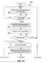 Fig. 13 - Code Reader Performing Coded Image Decoding Using Non-Dedicated Decode Processor