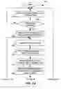 Fig. 15 - Code Reader Performing Coded Image Decoding Using Non-Dedicated Decode Processor