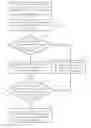 Fig. 01 - Method and apparatus for image edge detection