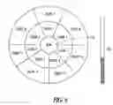 Fig. 09 - Object classification in video images
