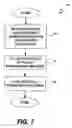 Fig. 06 - Apparatus and method for a molded waveguide for use with touch screen displays