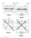 Fig. 04 - Optical switching using optical fiber connector
