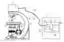 Fig. 01 - Apparatus for mounting multiple lasers, and microscope
