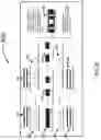 Fig. 09 - Quasi-waveguide printed circuit board structure