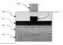 Fig. 01 - Electro-optic polymer waveguide devices incorporating organically modified sol-gel clads