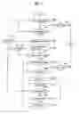 Fig. 04 - Apparatus and method for simultaneously providing a plurality of time shifting functions