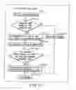 Fig. 147 - INFORMATION STORAGE MEDIUM, INFORMATION REPRODUCING APPARATUS, AND INFORMATION REPRODUCING METHOD