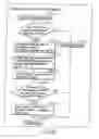 Fig. 149 - INFORMATION STORAGE MEDIUM, INFORMATION REPRODUCING APPARATUS, AND INFORMATION REPRODUCING METHOD