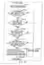 Fig. 158 - INFORMATION STORAGE MEDIUM, INFORMATION REPRODUCING APPARATUS, AND INFORMATION REPRODUCING METHOD