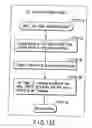 Fig. 167 - INFORMATION STORAGE MEDIUM, INFORMATION REPRODUCING APPARATUS, AND INFORMATION REPRODUCING METHOD
