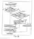 Fig. 178 - INFORMATION STORAGE MEDIUM, INFORMATION REPRODUCING APPARATUS, AND INFORMATION REPRODUCING METHOD
