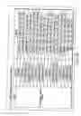 Fig. 49 - INFORMATION STORAGE MEDIUM, INFORMATION REPRODUCING APPARATUS, AND INFORMATION REPRODUCING METHOD