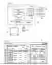 Fig. 03 - Managing a digital video recorder via a network