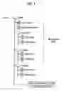 Fig. 02 - Recording medium having a data structure for backing up management files and recording and reproducing methods and apparatuses