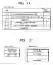 Fig. 08 - Recording medium, apparatus and method related to information representing tunes