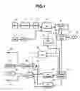 Fig. 02 - Image and audio recording/reproducing apparatus