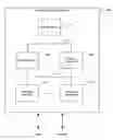 Fig. 01 - Method and system for transcoding video information to enable digital video recording (DVR) trick modes