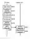 Fig. 01 - System and method for movie segment bookmarking and sharing