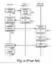 Fig. 06 - System and method for movie segment bookmarking and sharing