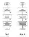Fig. 07 - System and method for movie segment bookmarking and sharing